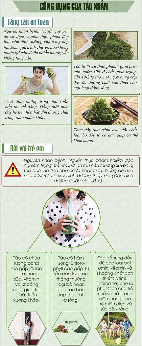 Cách phân biệt Tảo xoắn spirulina Nhật Bản 2200V thật và giả