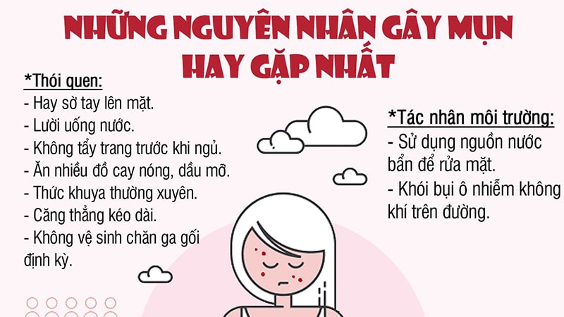 Các nguyên nhân gây ra mụn mà đuổi hoài cũng không đi