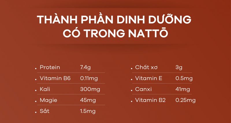[Infographic] 6 công dụng nổi bật của Nattokinase đối với sức khỏe