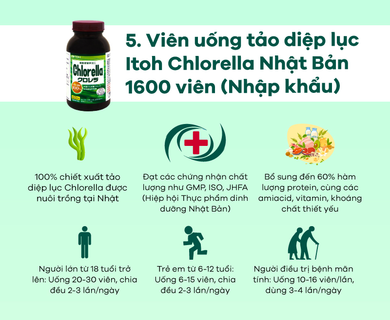 [Infographic] TOP 5 dòng Tảo biển Nhật Bản tốt nhất hiện nay