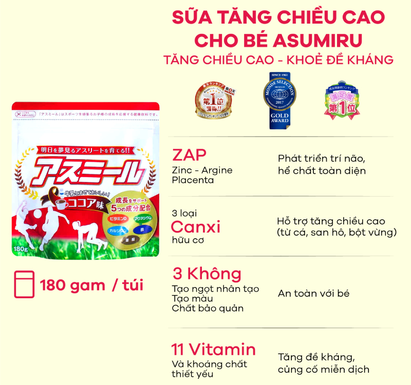 TOP 7 “sản phẩm vàng” tăng cường đề kháng, đánh bay Cô Vy