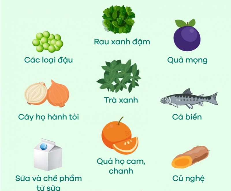 [Infographic] Hiểu biết về Ung thư và cách phòng ngừa hiệu quả