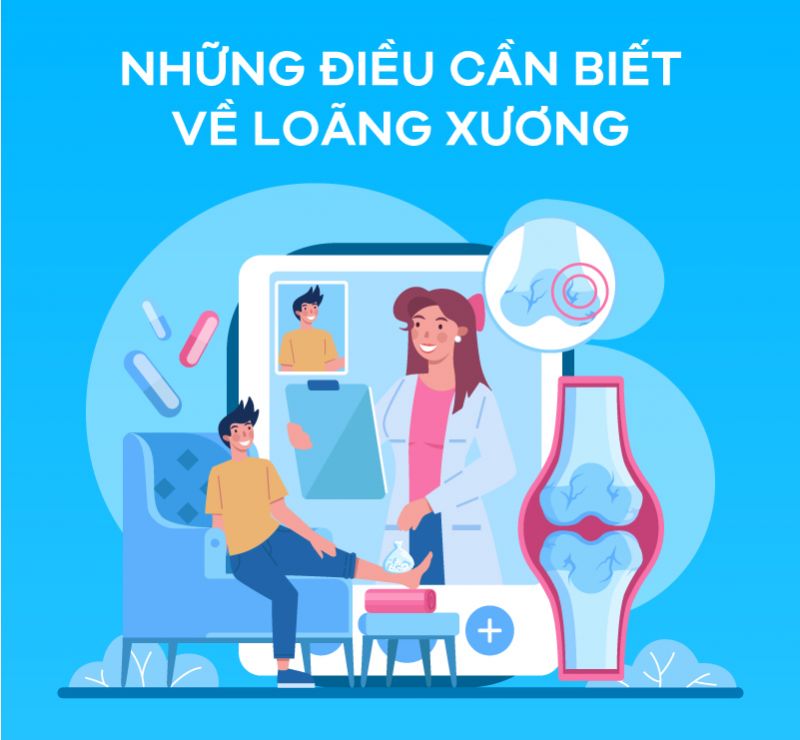 [Infographic] Những điều cần biết về loãng xương