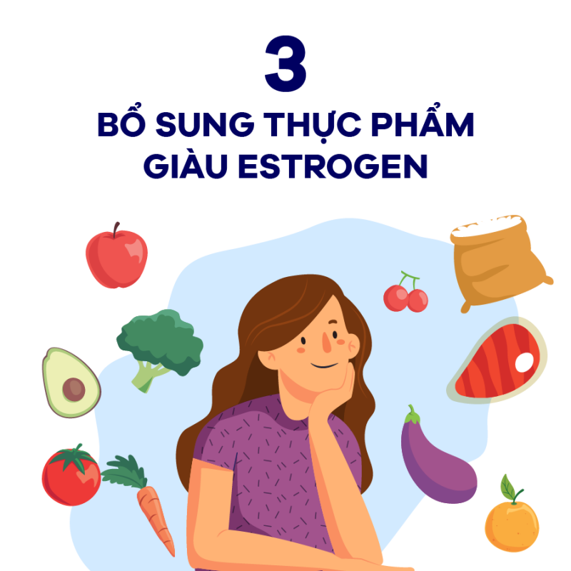 BỔ SUNG THỰC PHẨM GIÀU ESTROGEN