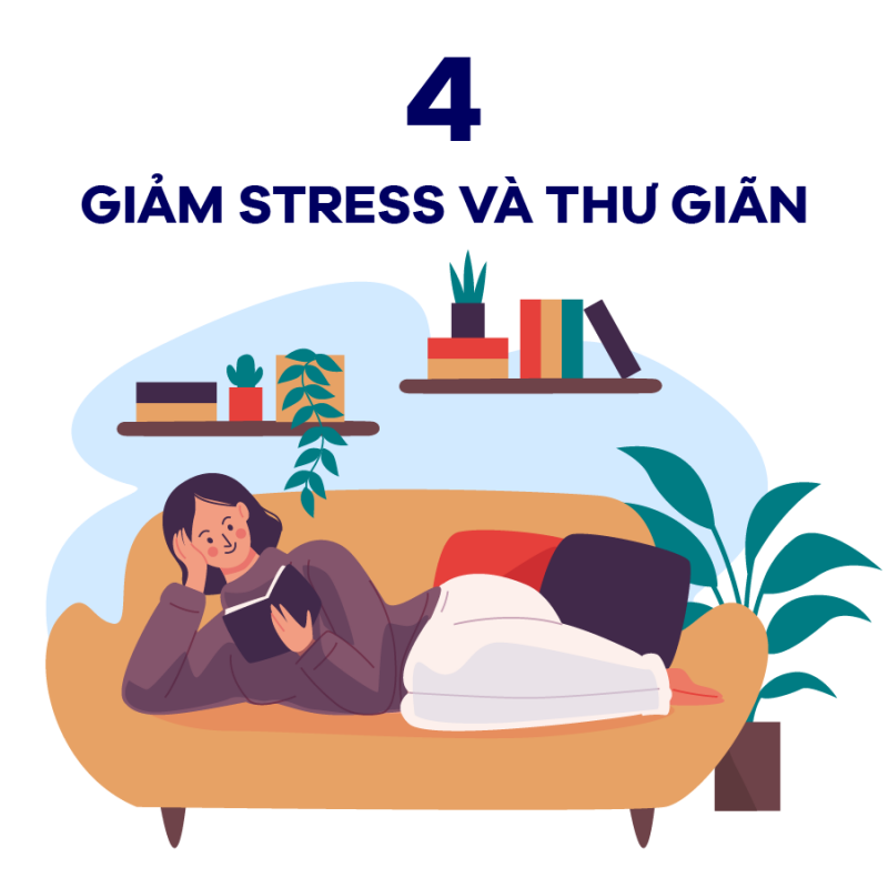 GIẢM STRESS VÀ THƯ GIÃN