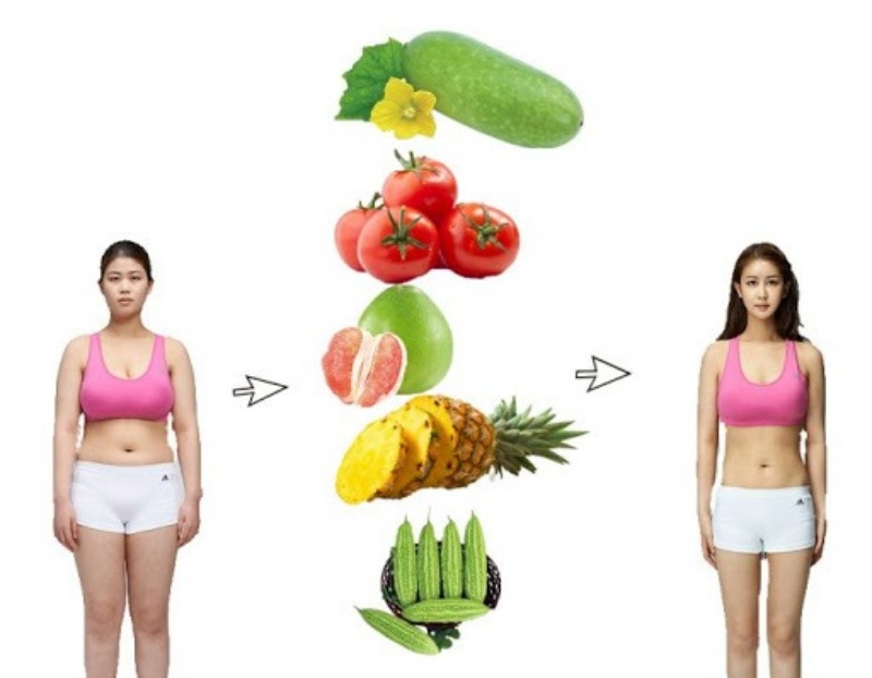 Ăn nhiều rau xanh và trái cây