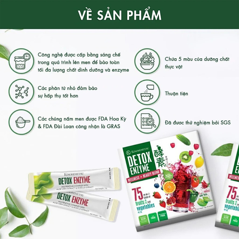 Điểm nổi bật