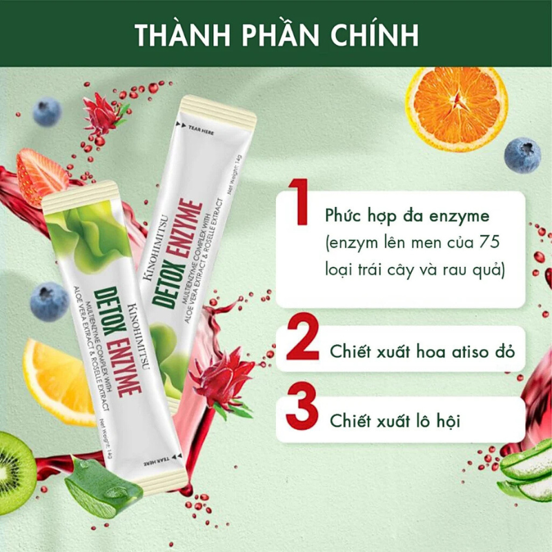 Thành phần chính