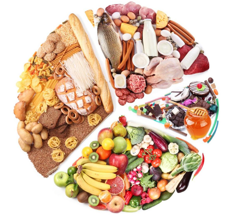 Chế độ ăn uống lành mạnh