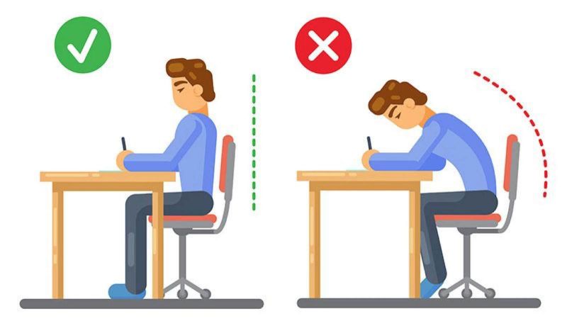 Tư thế ngồi đúng cho trẻ