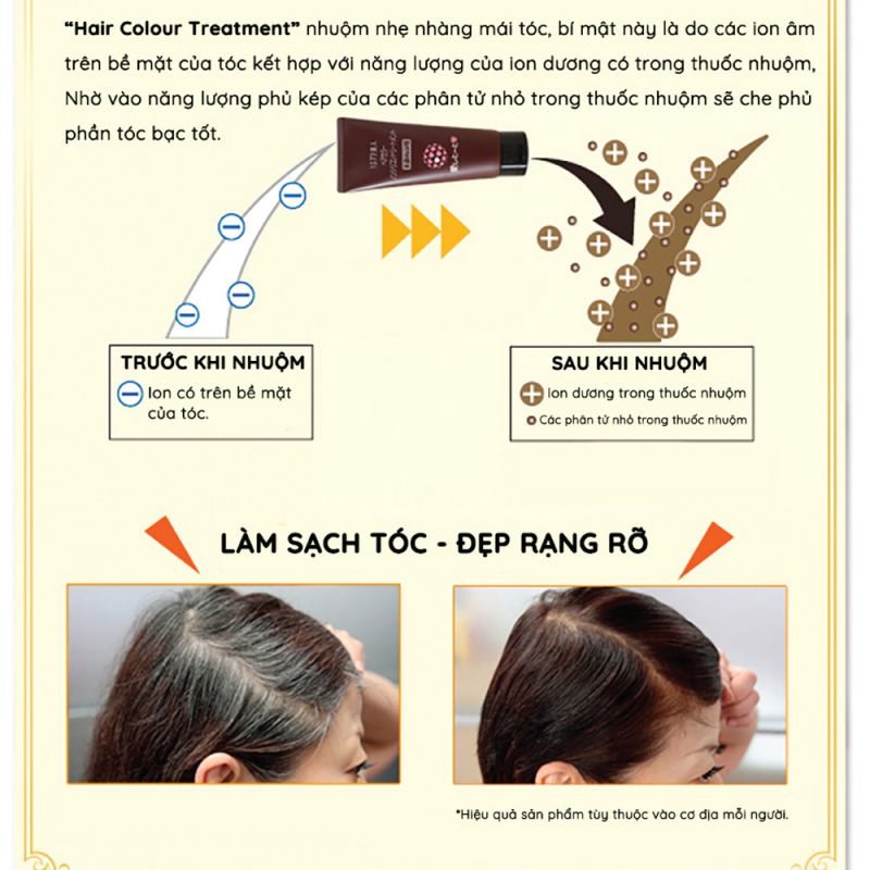 Dầu xả nhuộm tóc Aishitoto mang đến hiệu quả vượt trội chỉ sau lần đầu sử dụng. Ảnh: Internet