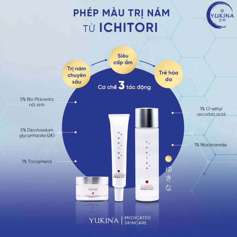 Bộ trị nám tàn nhang, dưỡng trắng Yukina Medicated Skincare Nhật Bản