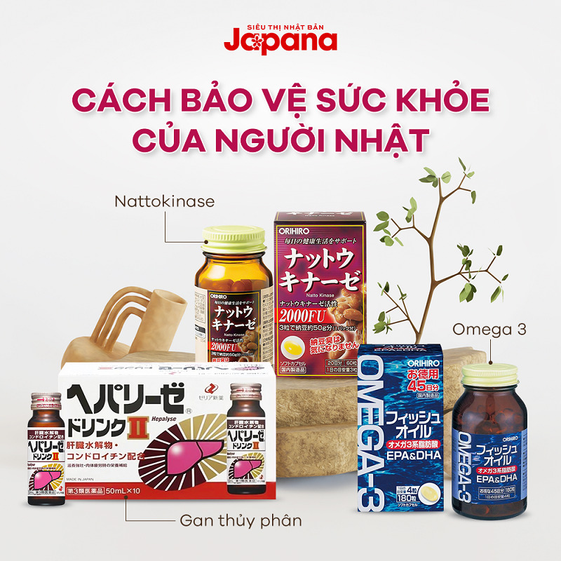 Bổ sung thực phẩm chức năng mát gan