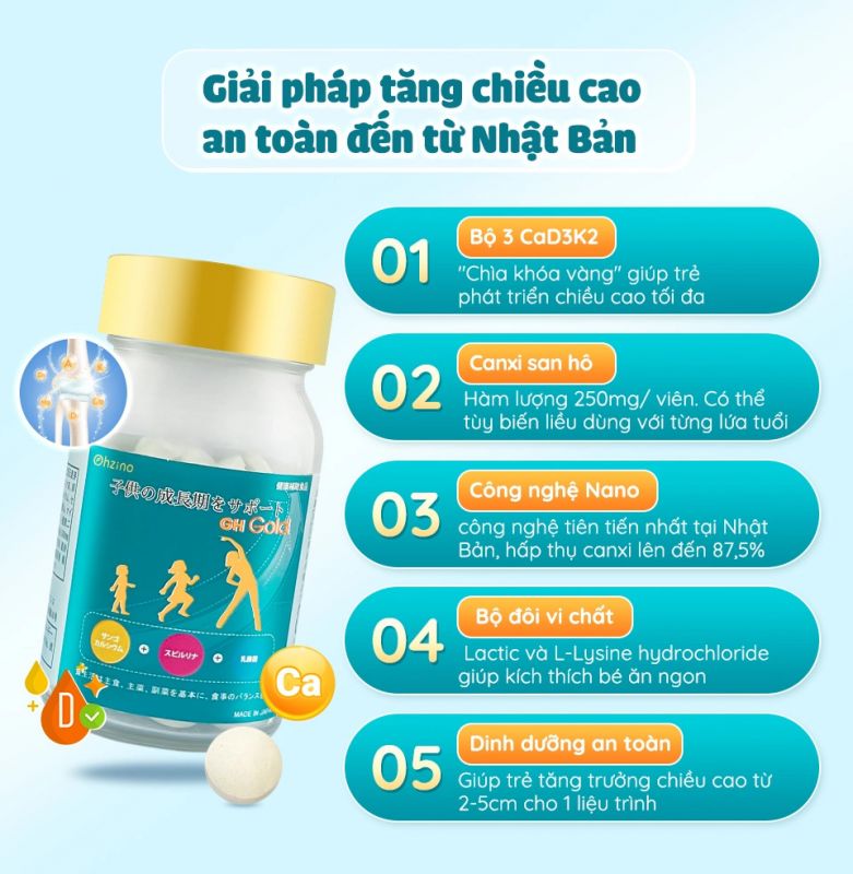 thực phẩm chức năng tăng chiều cao