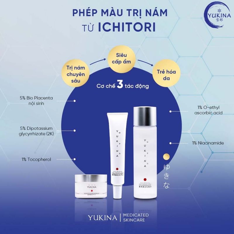 Top Sản Phẩm Trị Nám Nhật Bản Được Chị Em Tin Dùng N.h.ấ.t Hiện Nay