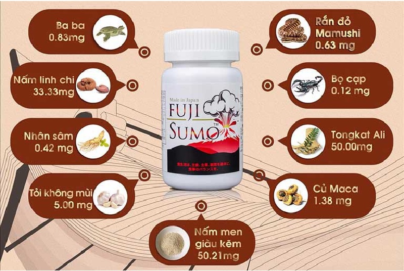 Thuốc tăng cường ham muốn cho nam loại nào tốt nhất hiện nay?