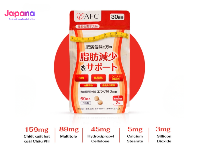 Ellagic Acid