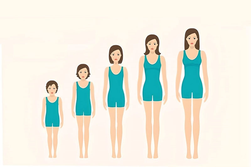 Tuổi Dậy Thì Của Con Gái Là Khi Nào? Dấu Hiệu Cần Biết